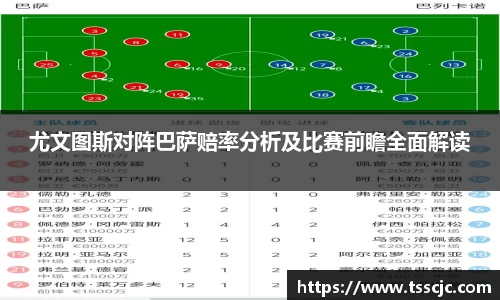 尤文图斯对阵巴萨赔率分析及比赛前瞻全面解读